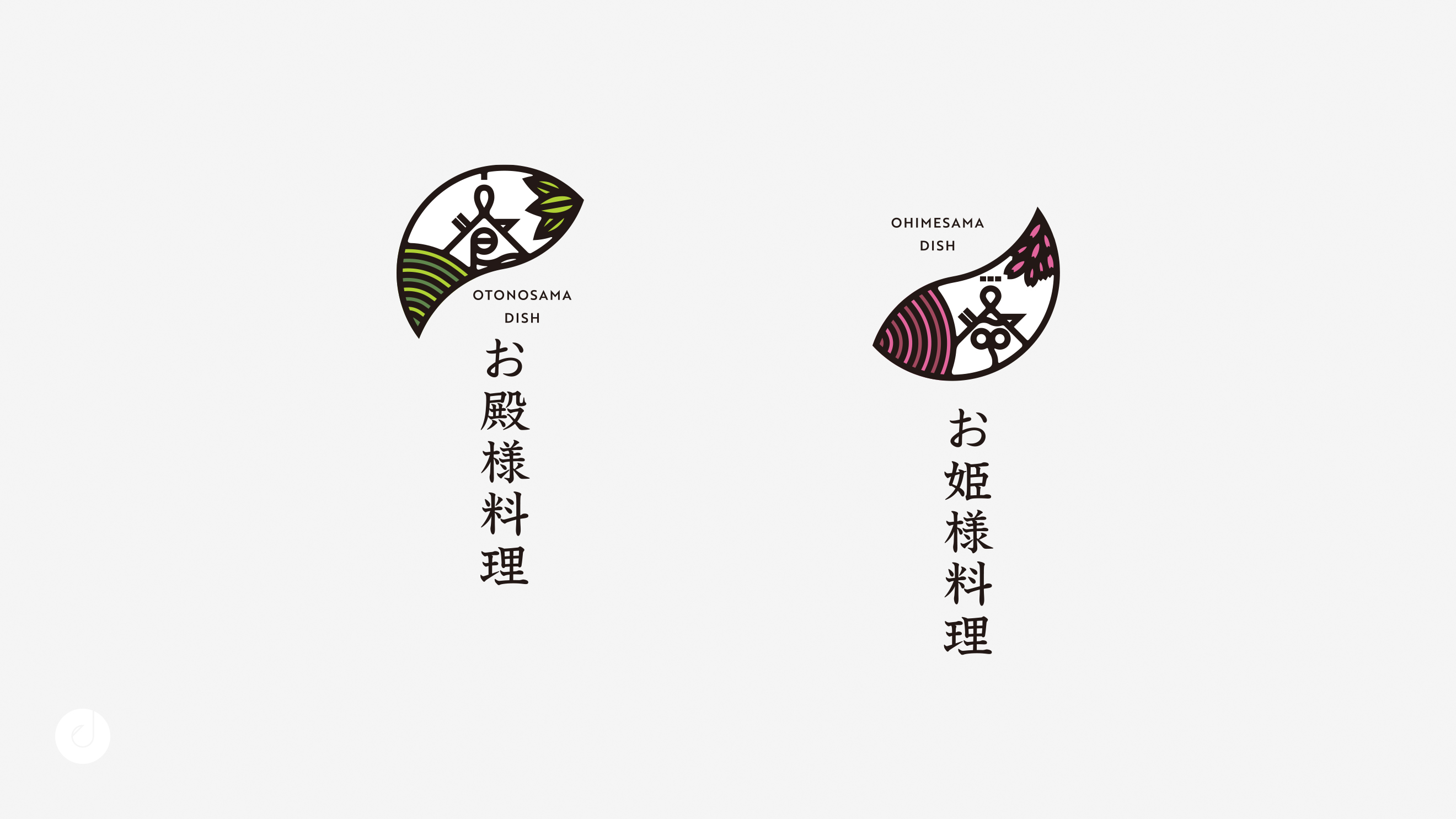 栃木県宇都宮市のブランディング・デザイン・ホームページ